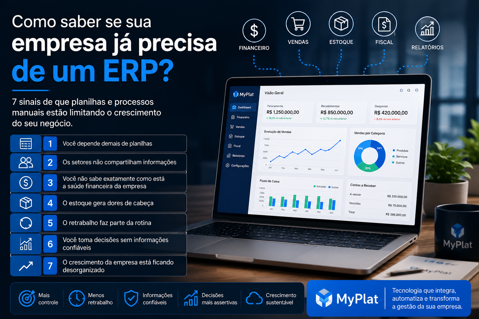 Como saber se sua empresa já precisa de um ERP?