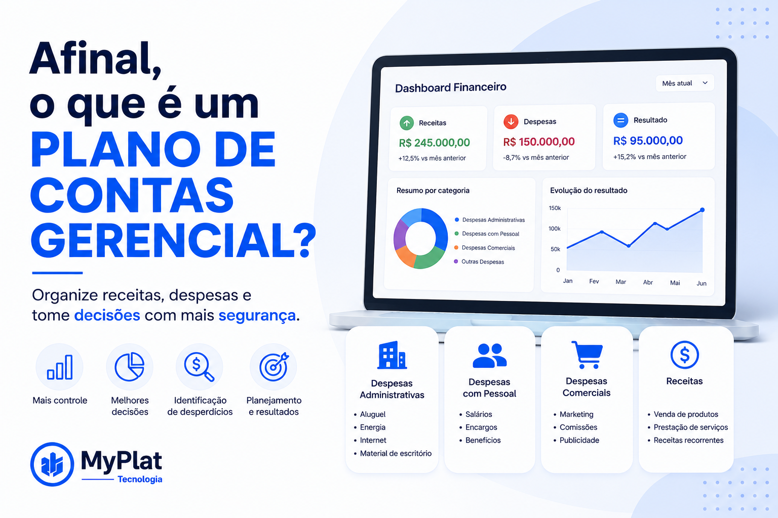 Afinal, o que é um Plano de Contas Gerencial?